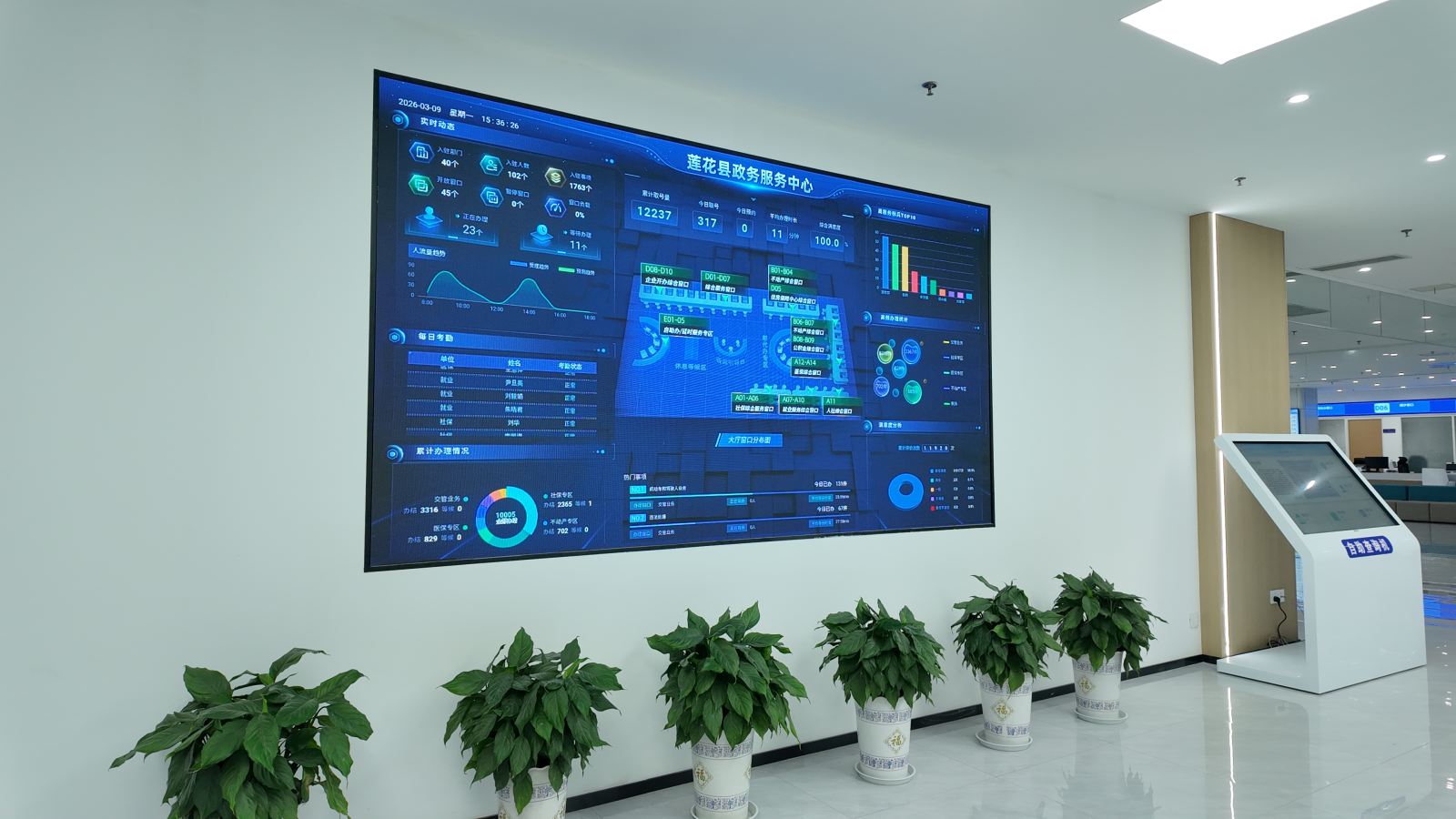 案例 | 星际互动助力江西省莲花县政务服务中心智能化升级,打造县域智慧政务新标杆